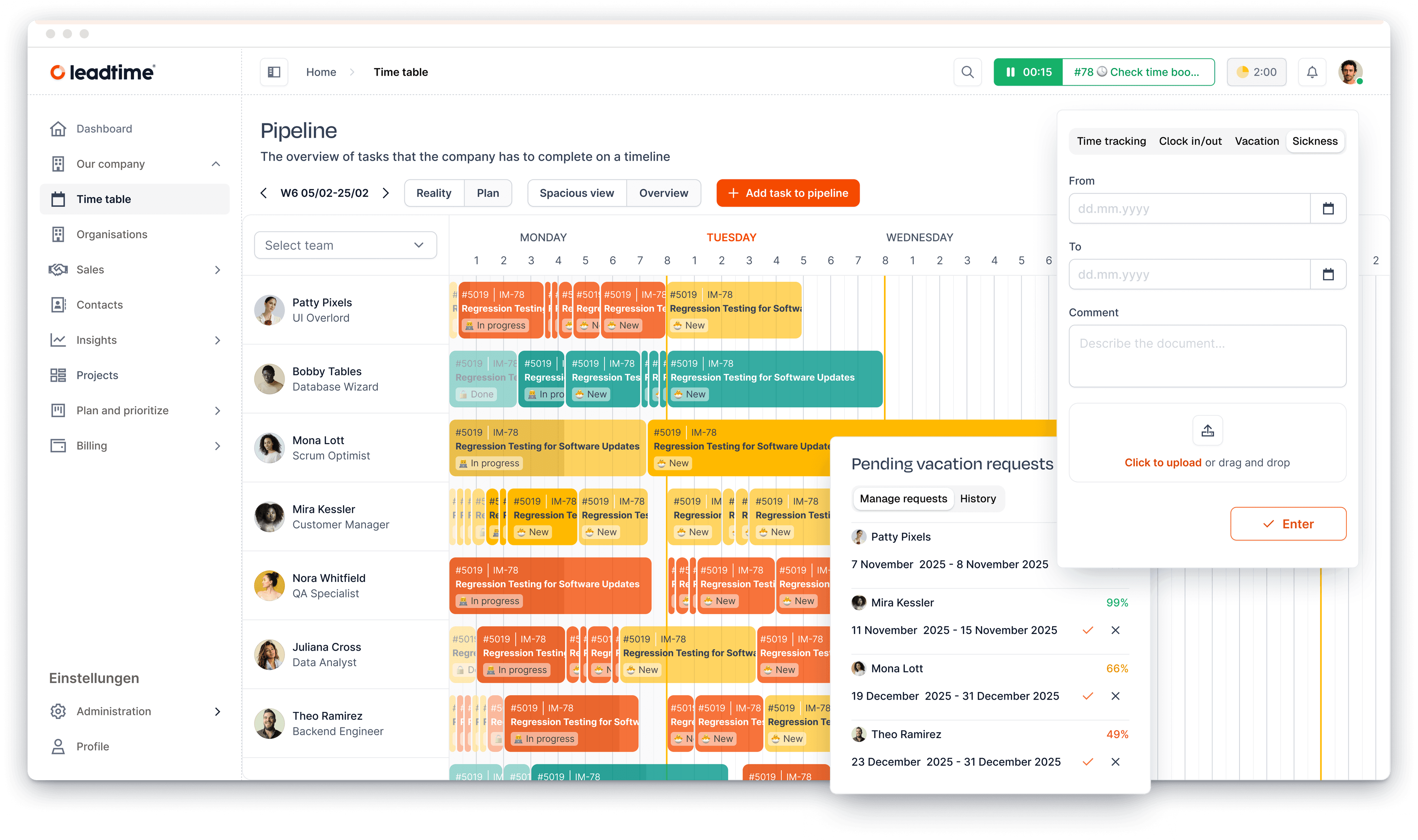 Leadtime – Sales Pipeline