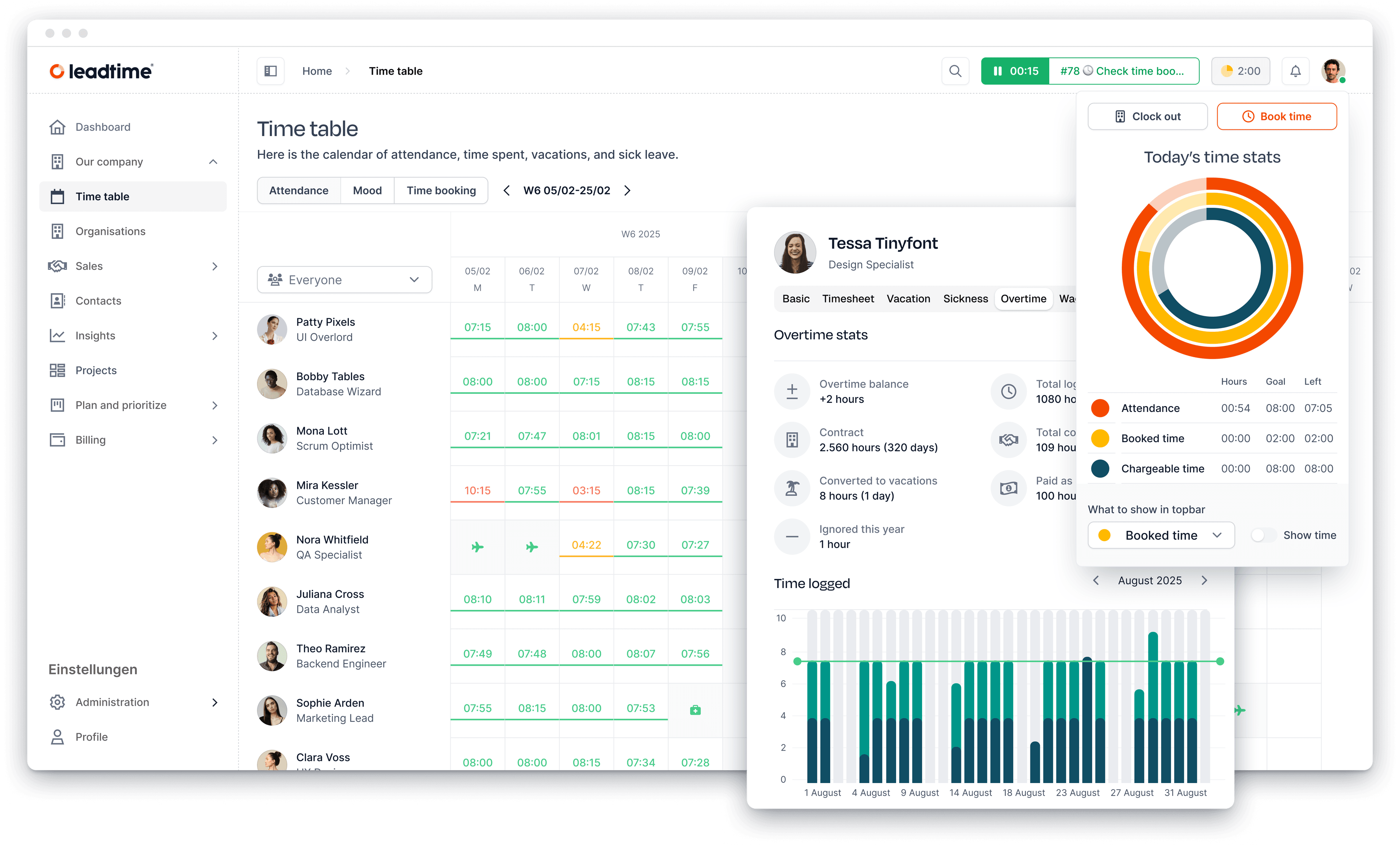 Leadtime – Zeiterfassung