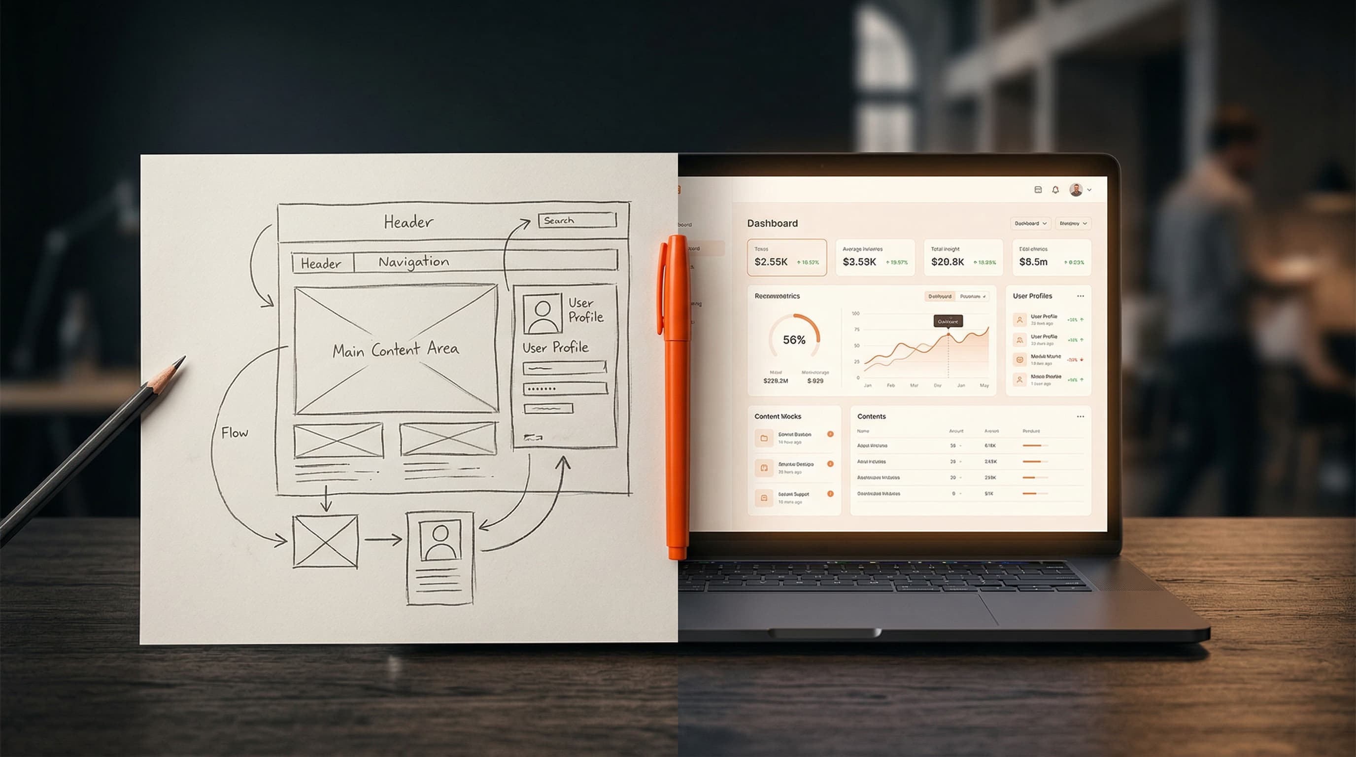 Vibe Coding — Was es ist, wie es funktioniert und warum ich damit Software baue